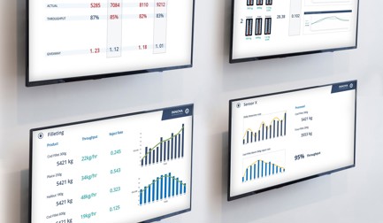 Les résultats d’Innova sont vos résultats