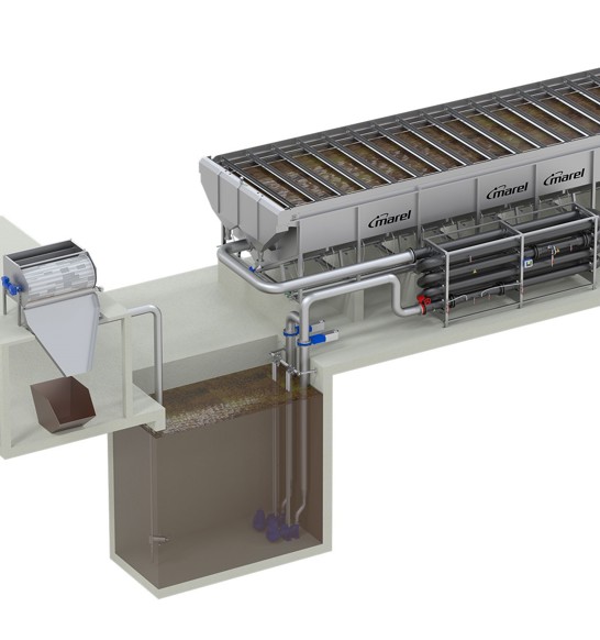 Coagulation, Flocculation and Flotation