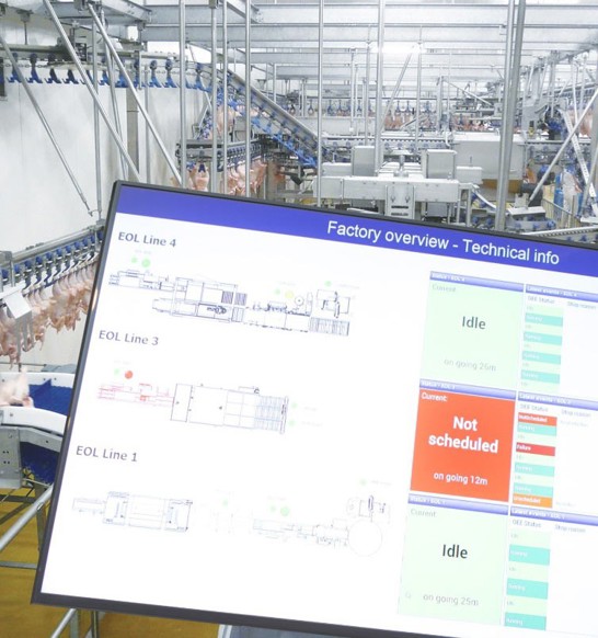 Aves de controle de dispositivo e processo